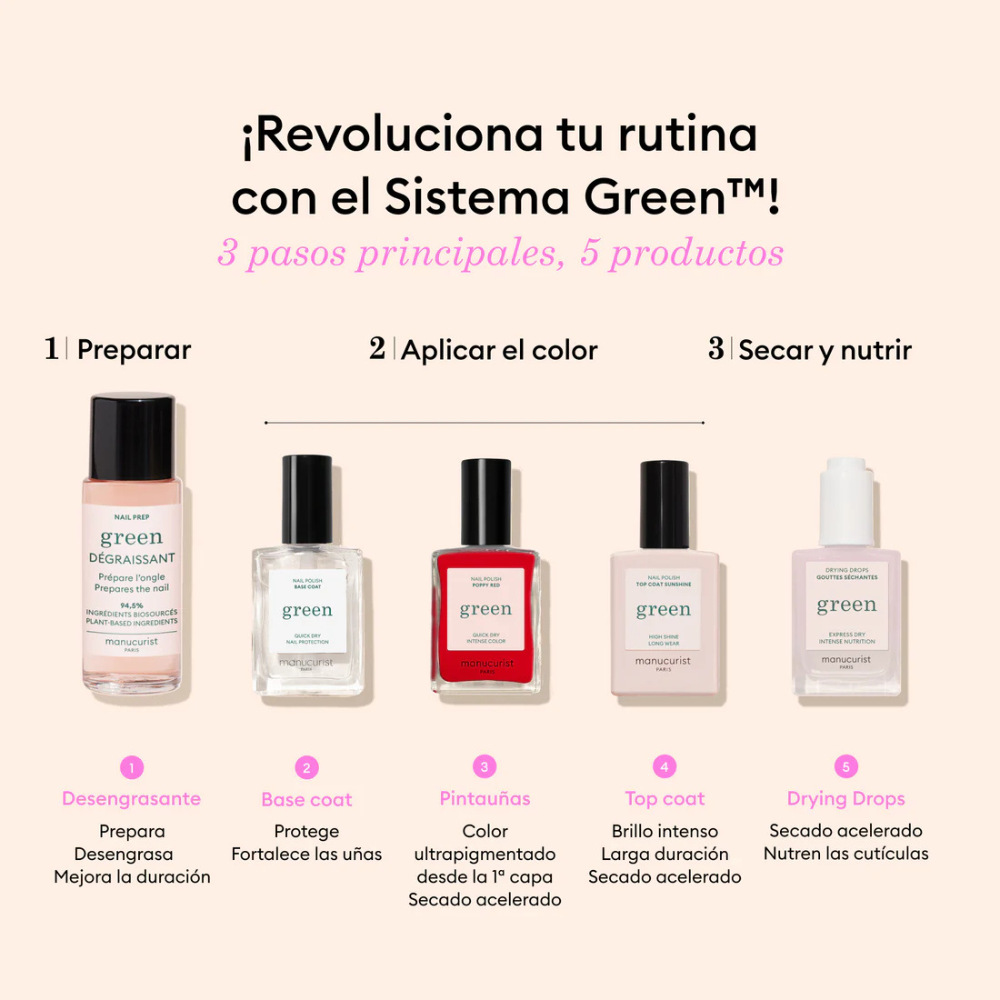Kit Descubrimiento Manucurist