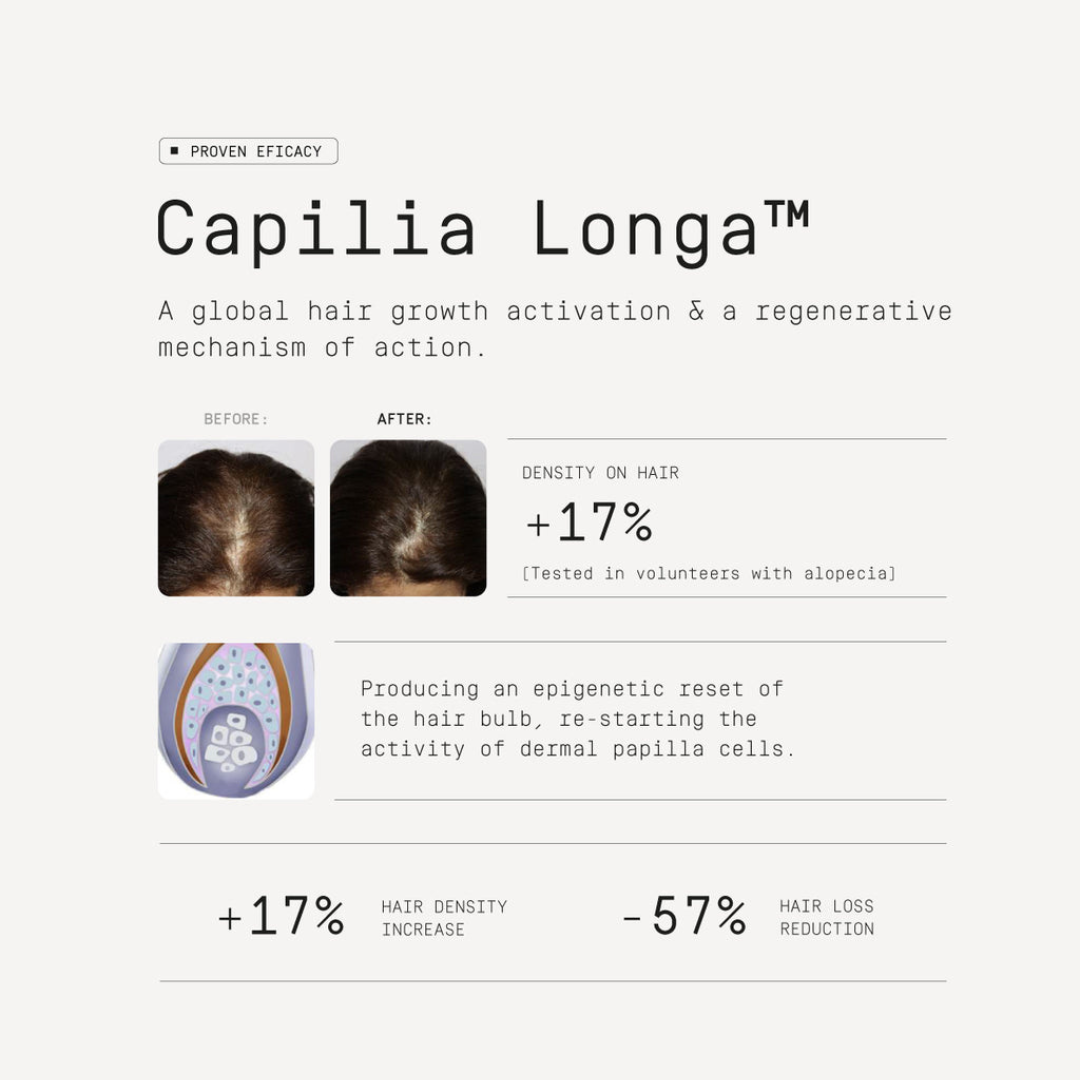 Scalp Activation Serum 00.32