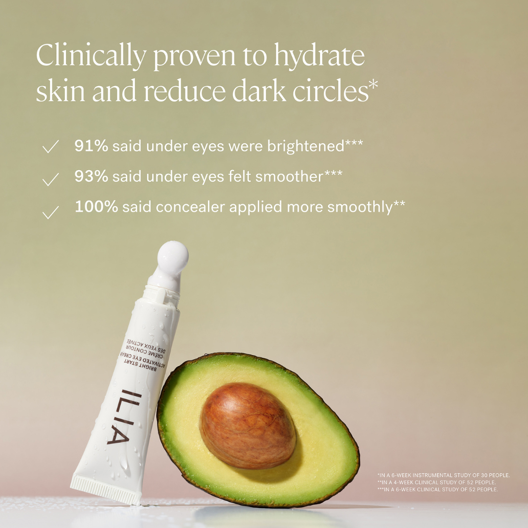 The Travel Skincare Set - Limited Edition 2025