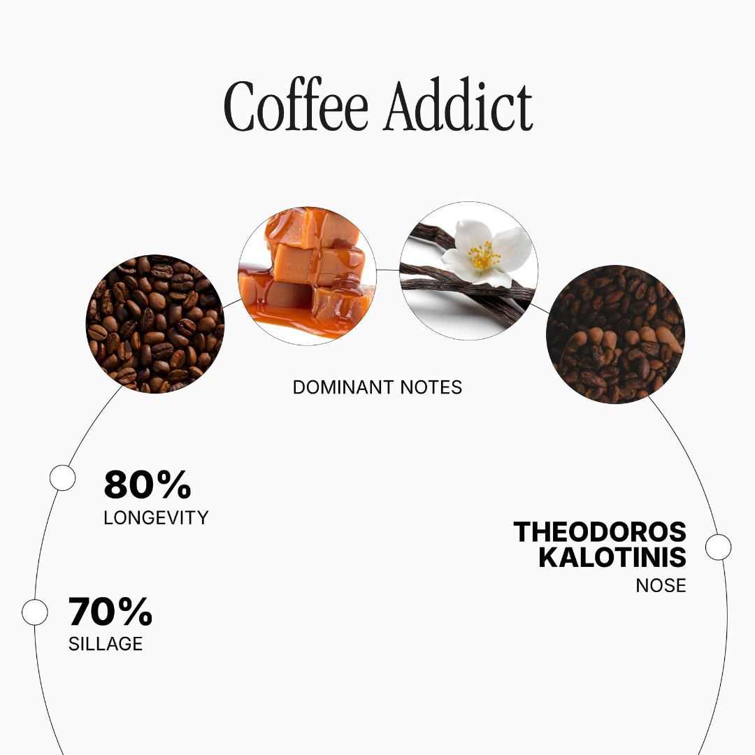 Coffee Addict