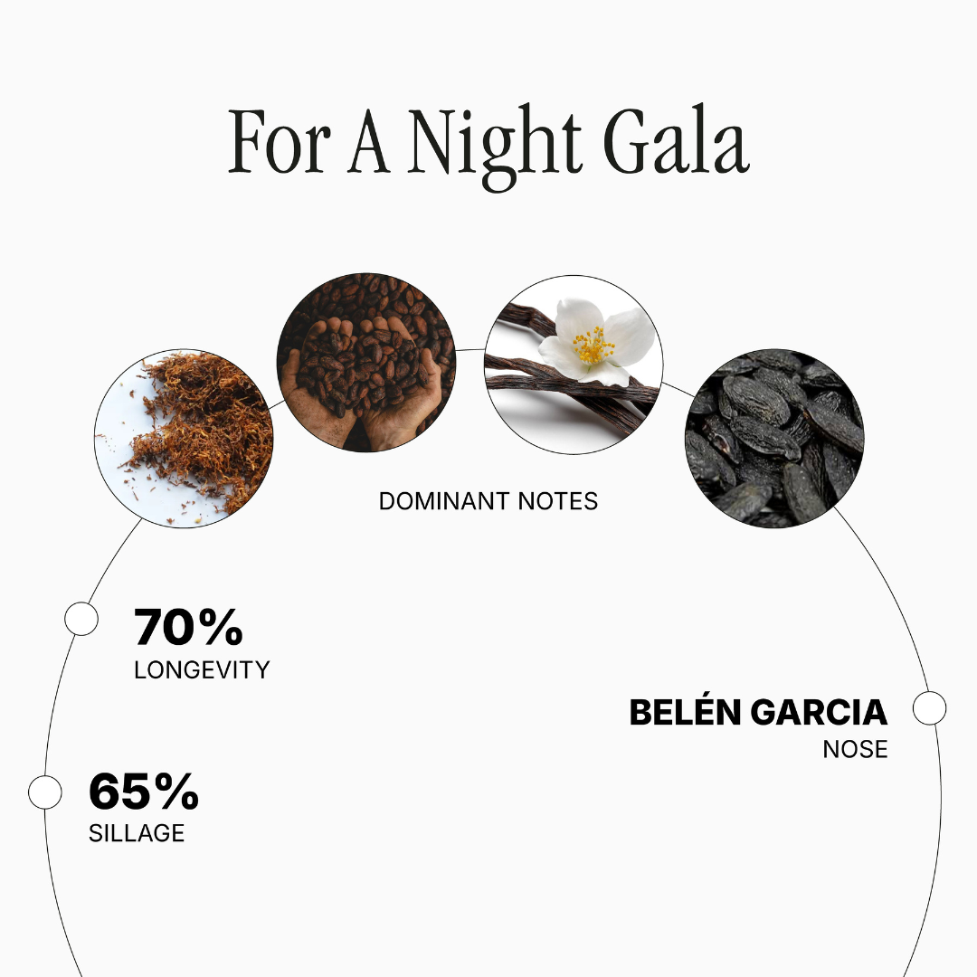 For A Night Gala