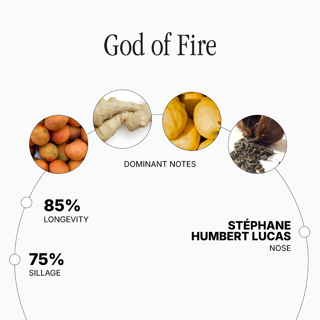 God of Fire