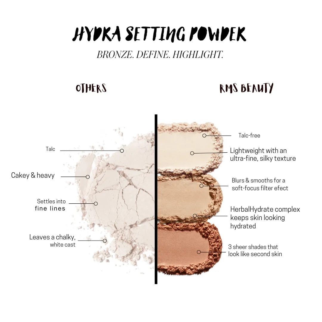 Hydra Setting Powder