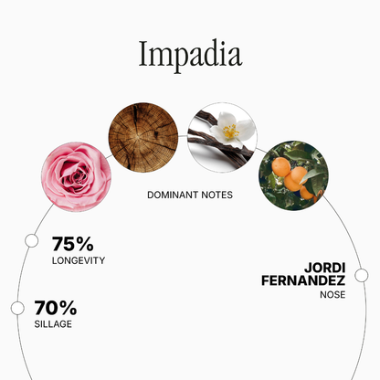 Impadia