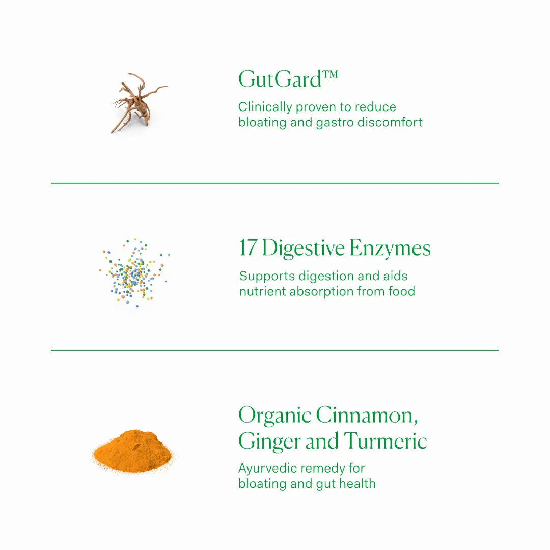 Gut Health - Debloat +