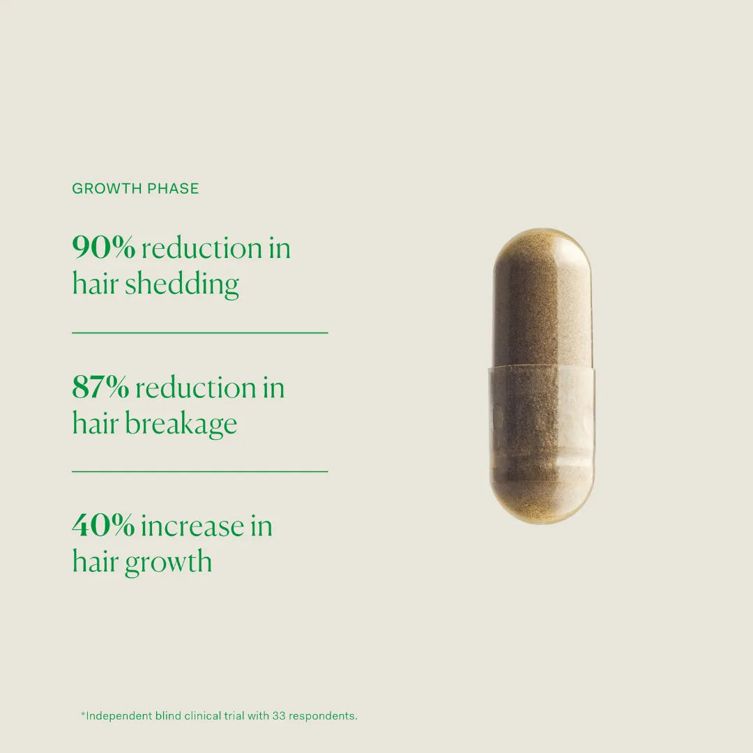 Growth Phase
