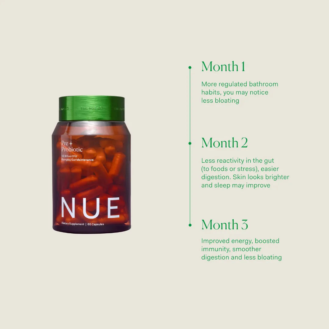 Gut Health - Prebiotic + Probiotic