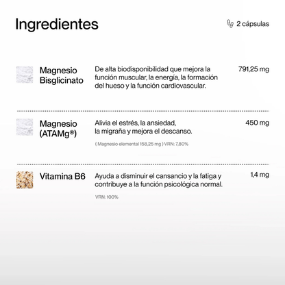 Magnesium+