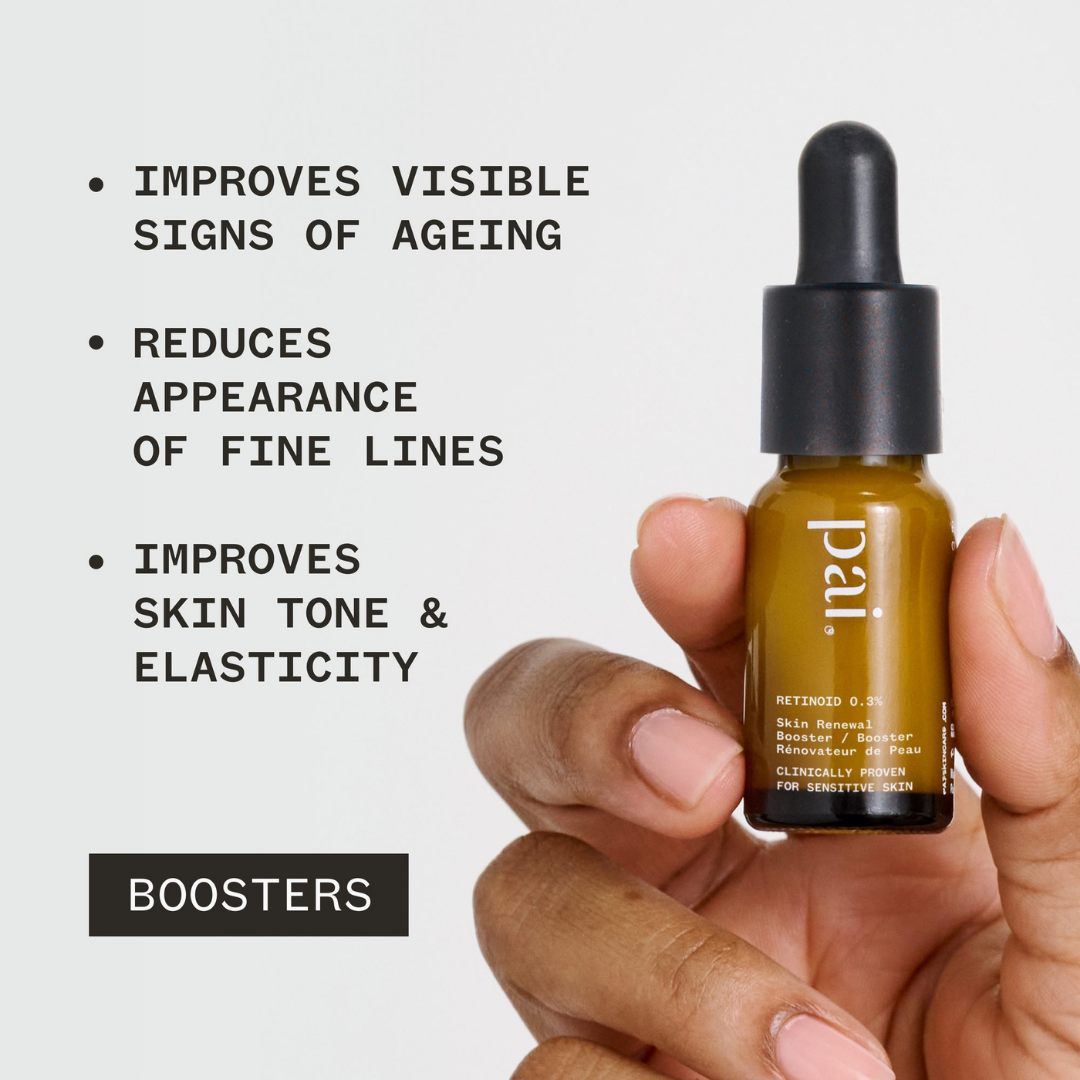 Retinoid 0.3% Skin Renewal Booster