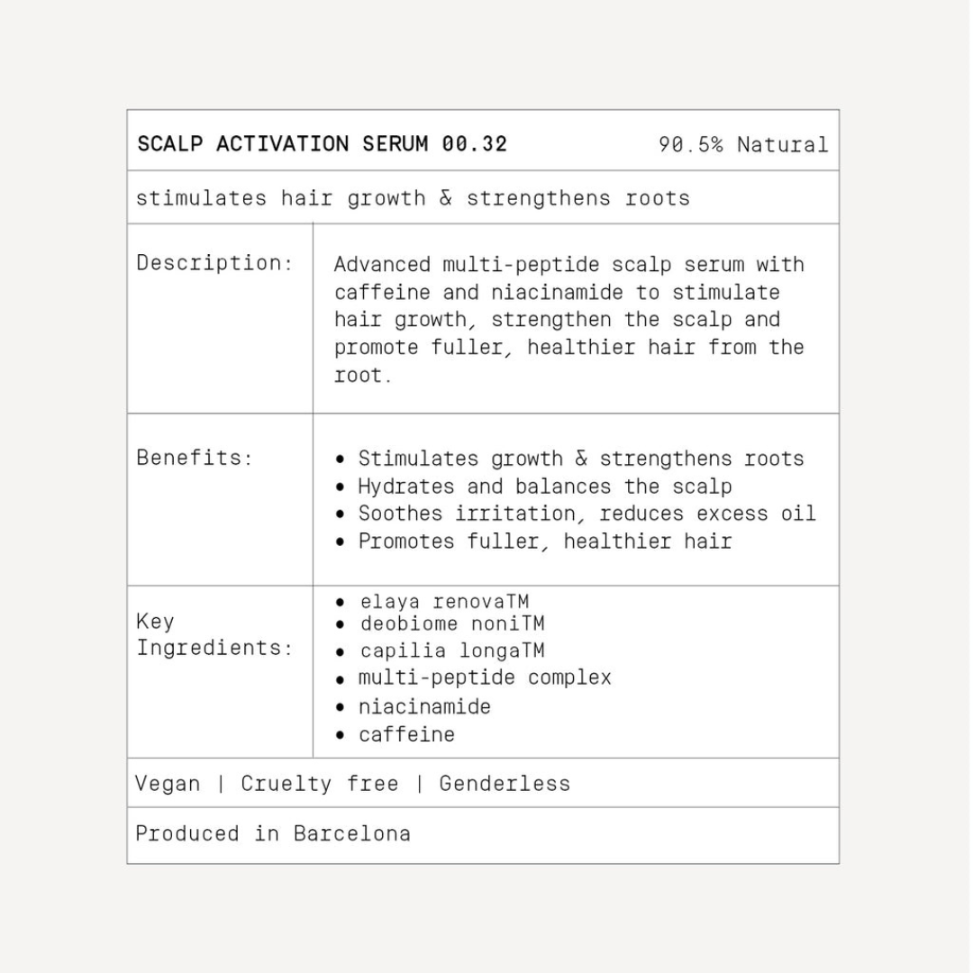 Scalp Activation Serum 00.32