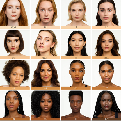 UnCoverup Concealer
