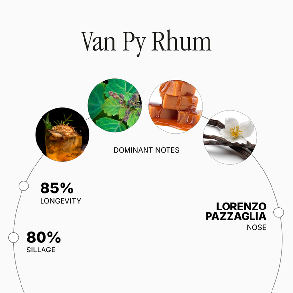 Van Py Rhum